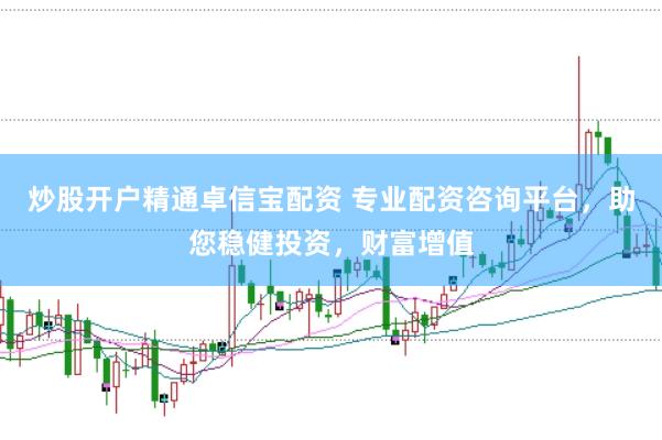 炒股开户精通卓信宝配资 专业配资咨询平台，助您稳健投资，财富增值