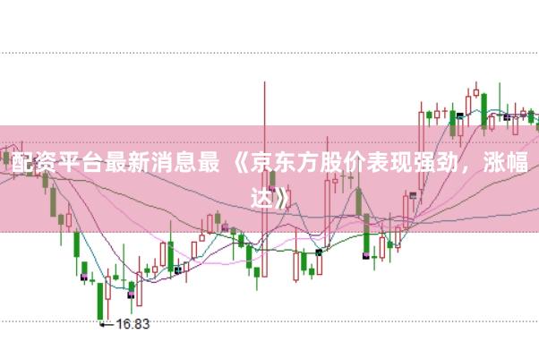 配资平台最新消息最 《京东方股价表现强劲，涨幅达》