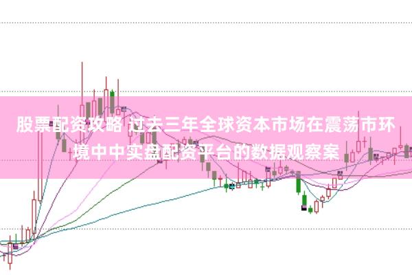 股票配资攻略 过去三年全球资本市场在震荡市环境中中实盘配资平台的数据观察案