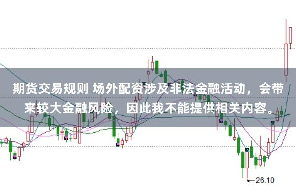 期货交易规则 场外配资涉及非法金融活动，会带来较大金融风险，因此我不能提供相关内容。