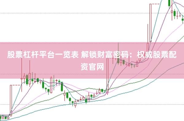 股票杠杆平台一览表 解锁财富密码：权威股票配资官网