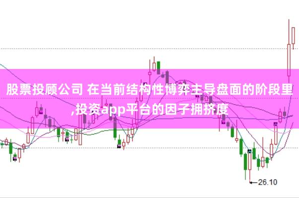 股票投顾公司 在当前结构性博弈主导盘面的阶段里，投资app平台的因子拥挤度