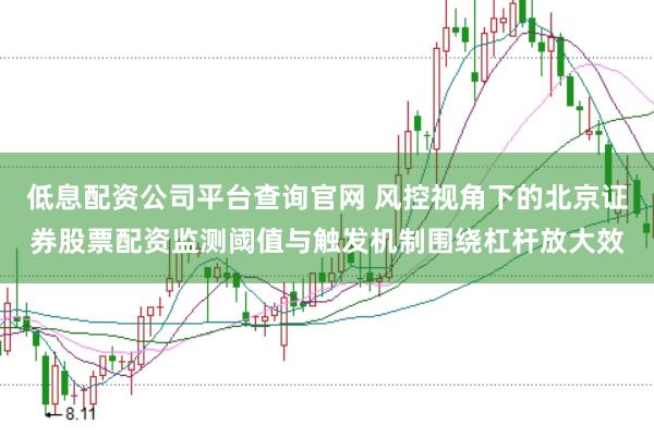 低息配资公司平台查询官网 风控视角下的北京证券股票配资监测阈值与触发机制围绕杠杆放大效