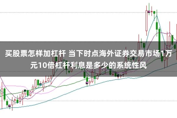 买股票怎样加杠杆 当下时点海外证券交易市场1万元10倍杠杆利息是多少的系统性风