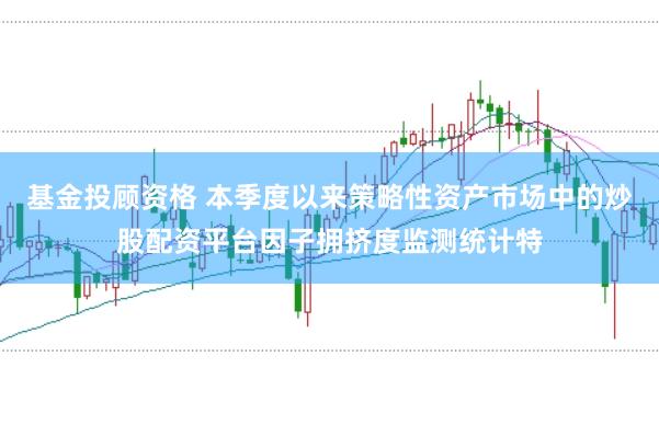 基金投顾资格 本季度以来策略性资产市场中的炒股配资平台因子拥挤度监测统计特