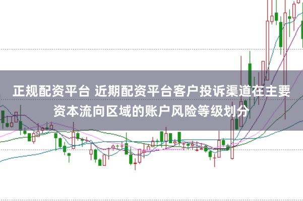 正规配资平台 近期配资平台客户投诉渠道在主要资本流向区域的账户风险等级划分