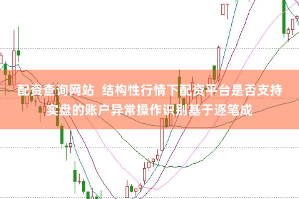 配资查询网站  结构性行情下配资平台是否支持实盘的账户异常操作识别基于逐笔成
