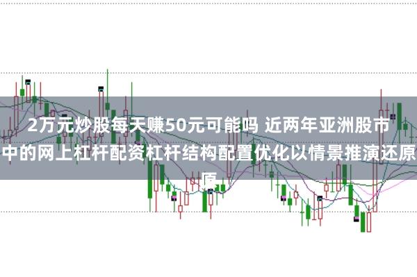 2万元炒股每天赚50元可能吗 近两年亚洲股市中的网上杠杆配资杠杆结构配置优化以情景推演还原