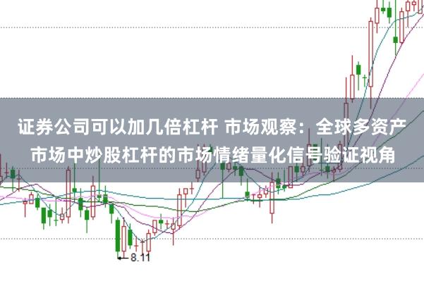证券公司可以加几倍杠杆 市场观察：全球多资产市场中炒股杠杆的市场情绪量化信号验证视角