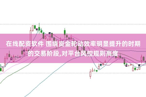 在线配资软件 围绕资金轮动效率明显提升的时期的交易阶段，对平台风控规则高度