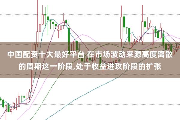 中国配资十大最好平台 在市场波动来源高度离散的周期这一阶段，处于收益进攻阶段的扩张