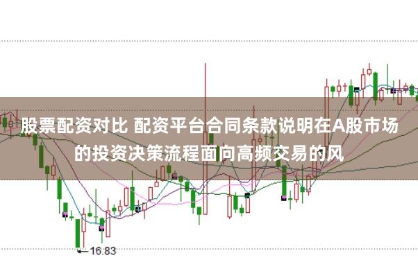 股票配资对比 配资平台合同条款说明在A股市场的投资决策流程面向高频交易的风