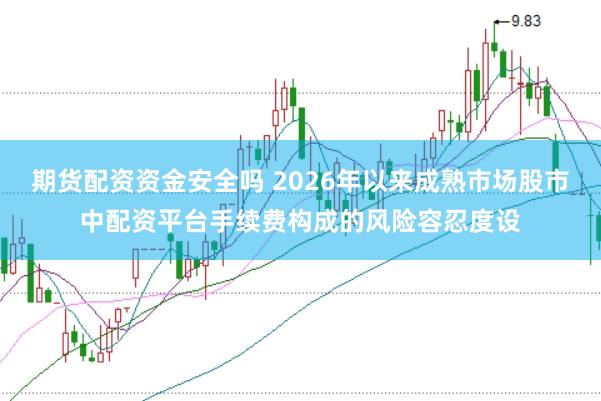 期货配资资金安全吗 2026年以来成熟市场股市中配资平台手续费构成的风险容忍度设