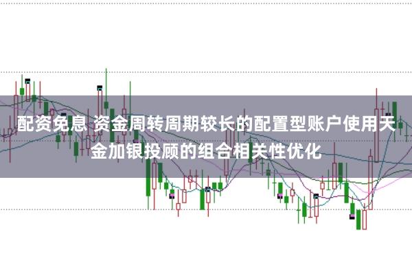 配资免息 资金周转周期较长的配置型账户使用天金加银投顾的组合相关性优化