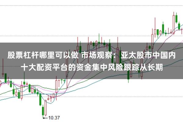 股票杠杆哪里可以做 市场观察：亚太股市中国内十大配资平台的资金集中风险跟踪从长期