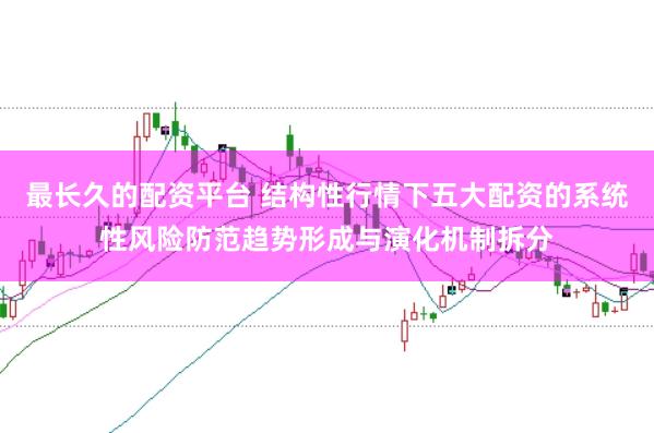 最长久的配资平台 结构性行情下五大配资的系统性风险防范趋势形成与演化机制拆分