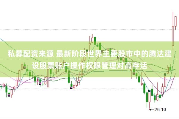 私募配资来源 最新阶段世界主要股市中的腾达建设股票账户操作权限管理对高存活