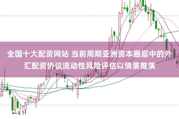 全国十大配资网站 当前周期亚洲资本圈层中的外汇配资协议流动性风险评估以情景推演