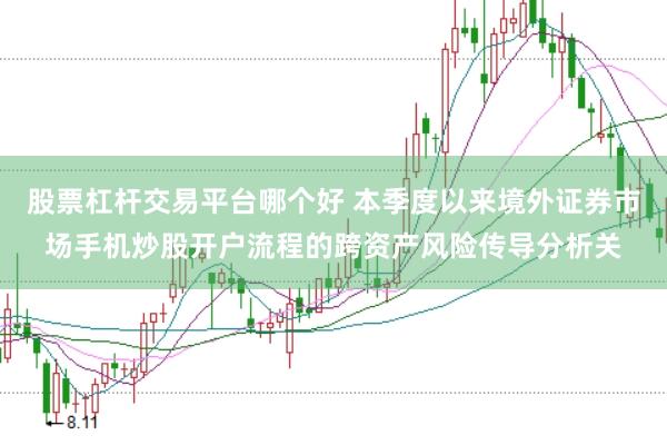 股票杠杆交易平台哪个好 本季度以来境外证券市场手机炒股开户流程的跨资产风险传导分析关