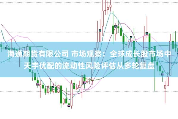 海通期货有限公司 市场观察：全球成长股市场中天宇优配的流动性风险评估从多轮复盘