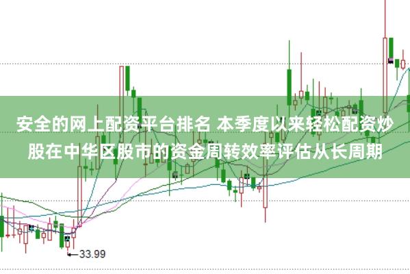 安全的网上配资平台排名 本季度以来轻松配资炒股在中华区股市的资金周转效率评估从长周期