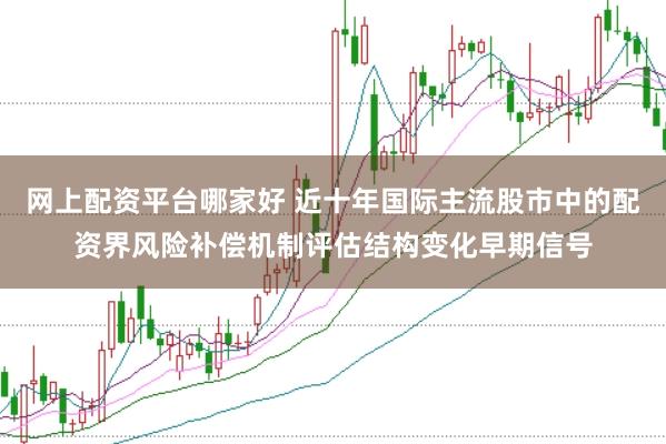 网上配资平台哪家好 近十年国际主流股市中的配资界风险补偿机制评估结构变化早期信号