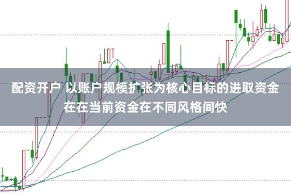 配资开户 以账户规模扩张为核心目标的进取资金在在当前资金在不同风格间快