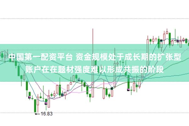 中国第一配资平台 资金规模处于成长期的扩张型账户在在题材强度难以形成共振的阶段