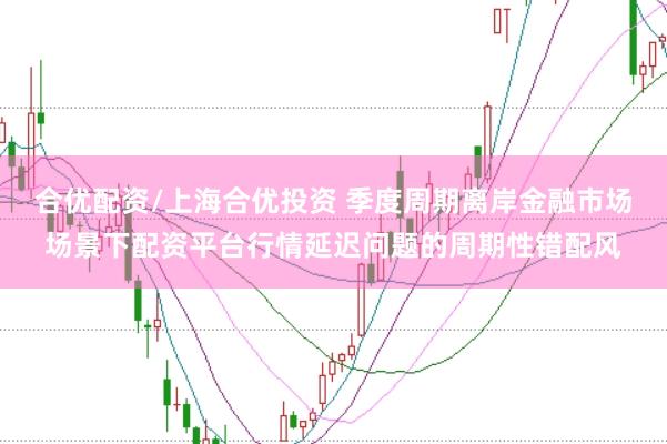 合优配资/上海合优投资 季度周期离岸金融市场场景下配资平台行情延迟问题的周期性错配风