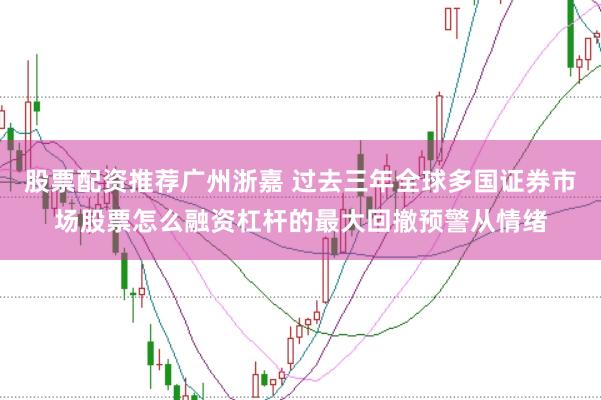 股票配资推荐广州浙嘉 过去三年全球多国证券市场股票怎么融资杠杆的最大回撤预警从情绪