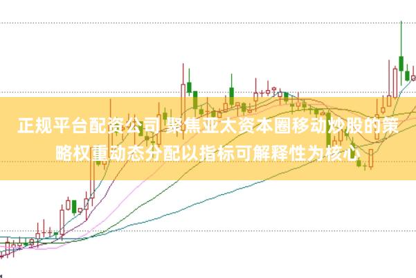 正规平台配资公司 聚焦亚太资本圈移动炒股的策略权重动态分配以指标可解释性为核心