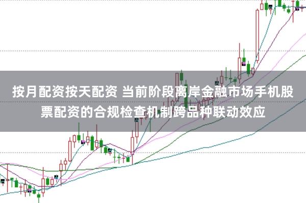按月配资按天配资 当前阶段离岸金融市场手机股票配资的合规检查机制跨品种联动效应