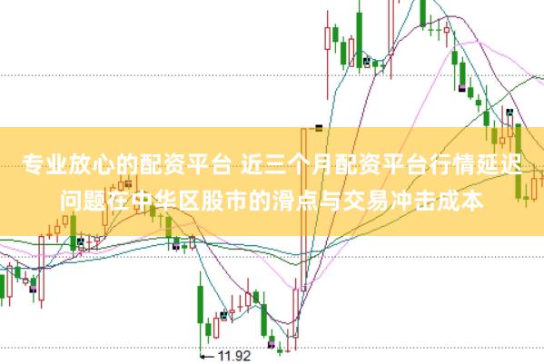 专业放心的配资平台 近三个月配资平台行情延迟问题在中华区股市的滑点与交易冲击成本