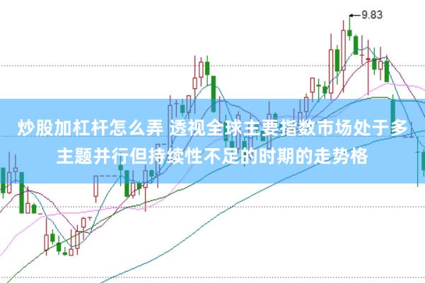 炒股加杠杆怎么弄 透视全球主要指数市场处于多主题并行但持续性不足的时期的走势格