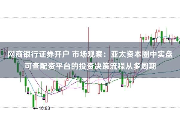 网商银行证券开户 市场观察：亚太资本圈中实盘可查配资平台的投资决策流程从多周期