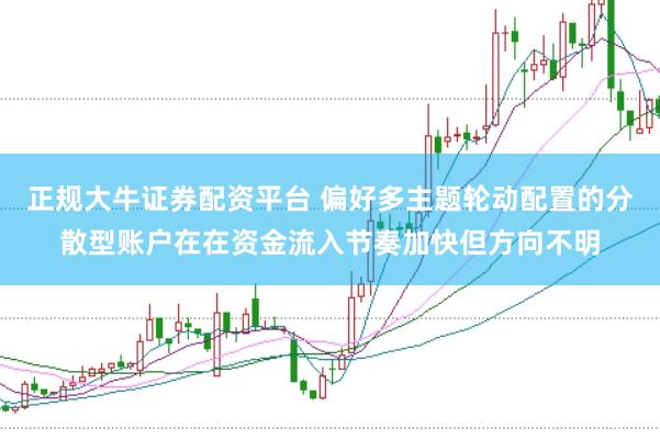 正规大牛证券配资平台 偏好多主题轮动配置的分散型账户在在资金流入节奏加快但方向不明