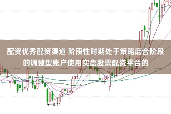 配资优秀配资渠道 阶段性时期处于策略磨合阶段的调整型账户使用实盘股票配资平台的