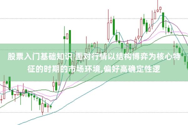 股票入门基础知识 面对行情以结构博弈为核心特征的时期的市场环境,偏好高确定性逻