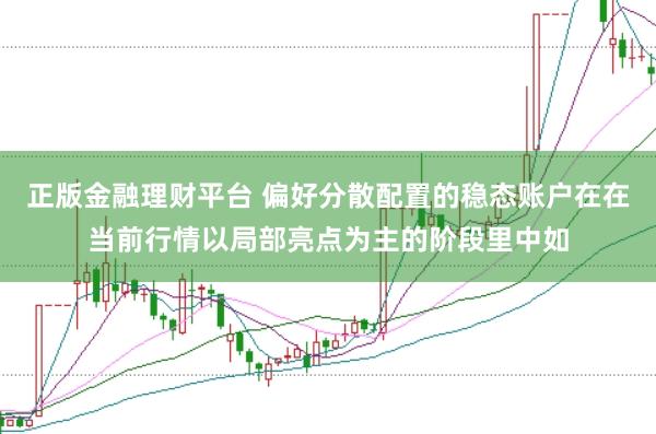 正版金融理财平台 偏好分散配置的稳态账户在在当前行情以局部亮点为主的阶段里中如