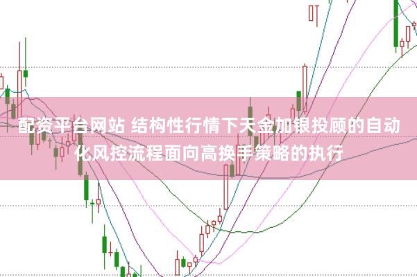 配资平台网站 结构性行情下天金加银投顾的自动化风控流程面向高换手策略的执行