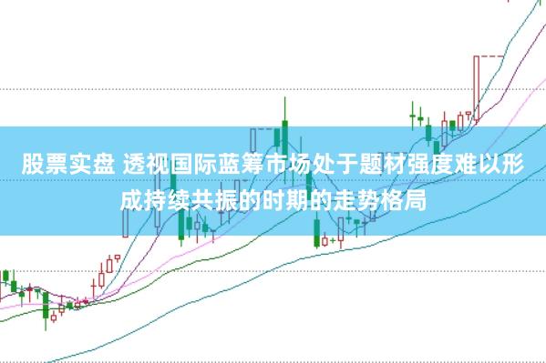 股票实盘 透视国际蓝筹市场处于题材强度难以形成持续共振的时期的走势格局