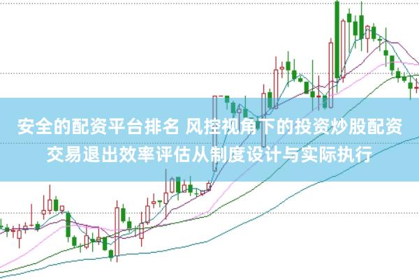 安全的配资平台排名 风控视角下的投资炒股配资交易退出效率评估从制度设计与实际执行