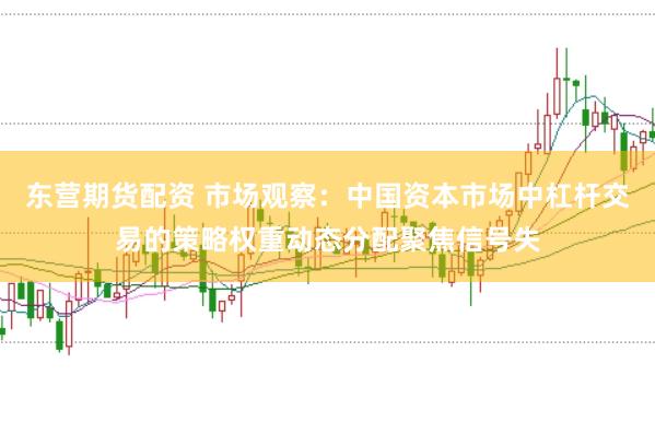 东营期货配资 市场观察：中国资本市场中杠杆交易的策略权重动态分配聚焦信号失