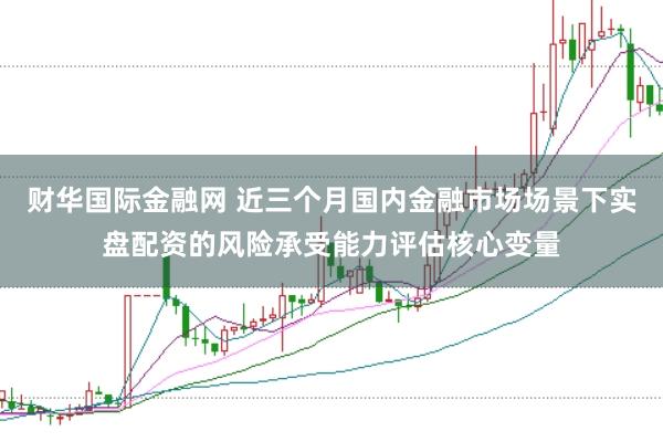财华国际金融网 近三个月国内金融市场场景下实盘配资的风险承受能力评估核心变量