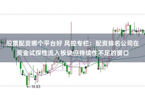 股票配资哪个平台好 风控专栏：配资排名公司在资金试探性流入板块但持续性不足的窗口