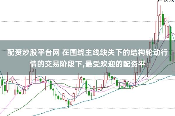 配资炒股平台网 在围绕主线缺失下的结构轮动行情的交易阶段下，最受欢迎的配资平