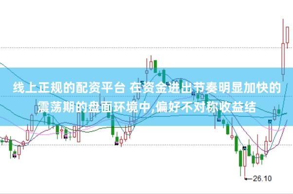 线上正规的配资平台 在资金进出节奏明显加快的震荡期的盘面环境中，偏好不对称收益结