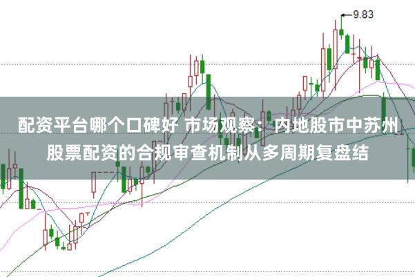 配资平台哪个口碑好 市场观察：内地股市中苏州股票配资的合规审查机制从多周期复盘结