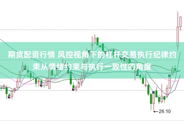 期货配资行情 风控视角下的杠杆交易执行纪律约束从情绪约束与执行一致性的角度