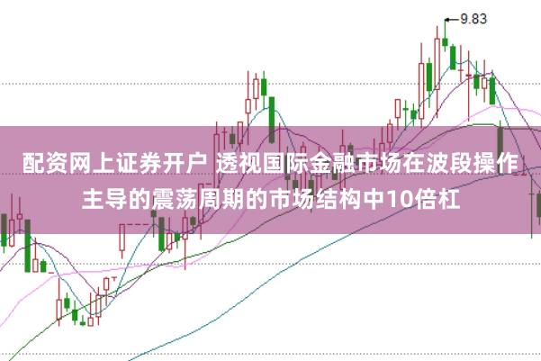 配资网上证券开户 透视国际金融市场在波段操作主导的震荡周期的市场结构中10倍杠